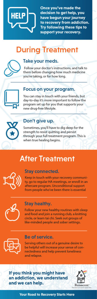 Heroin Treatment Infographic