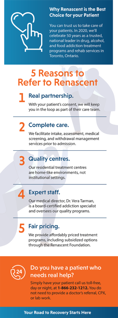 Why Renascent is the best choice for your patient pamphlet.
