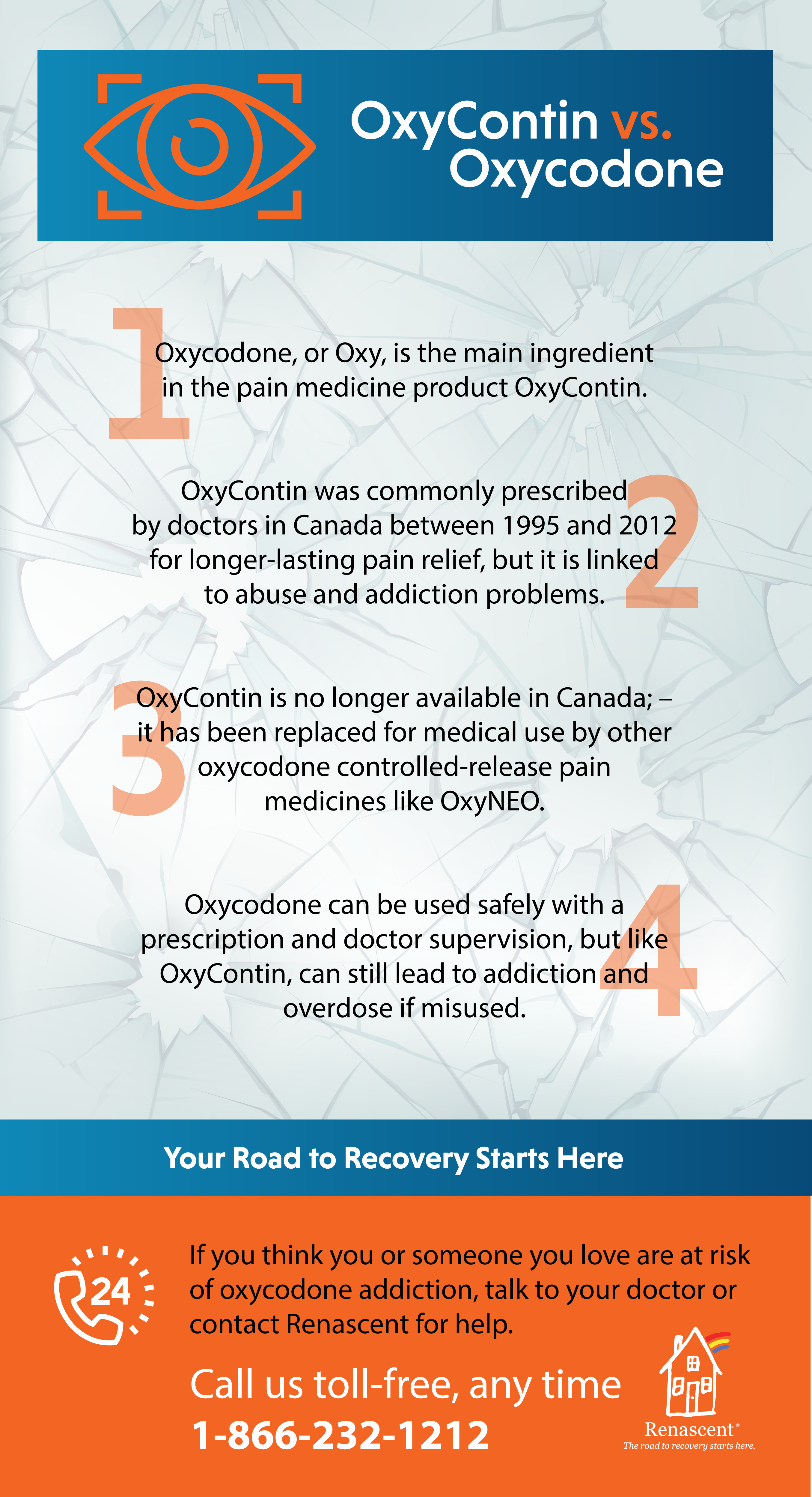 OxyContin vs Oxycodone informational poster.